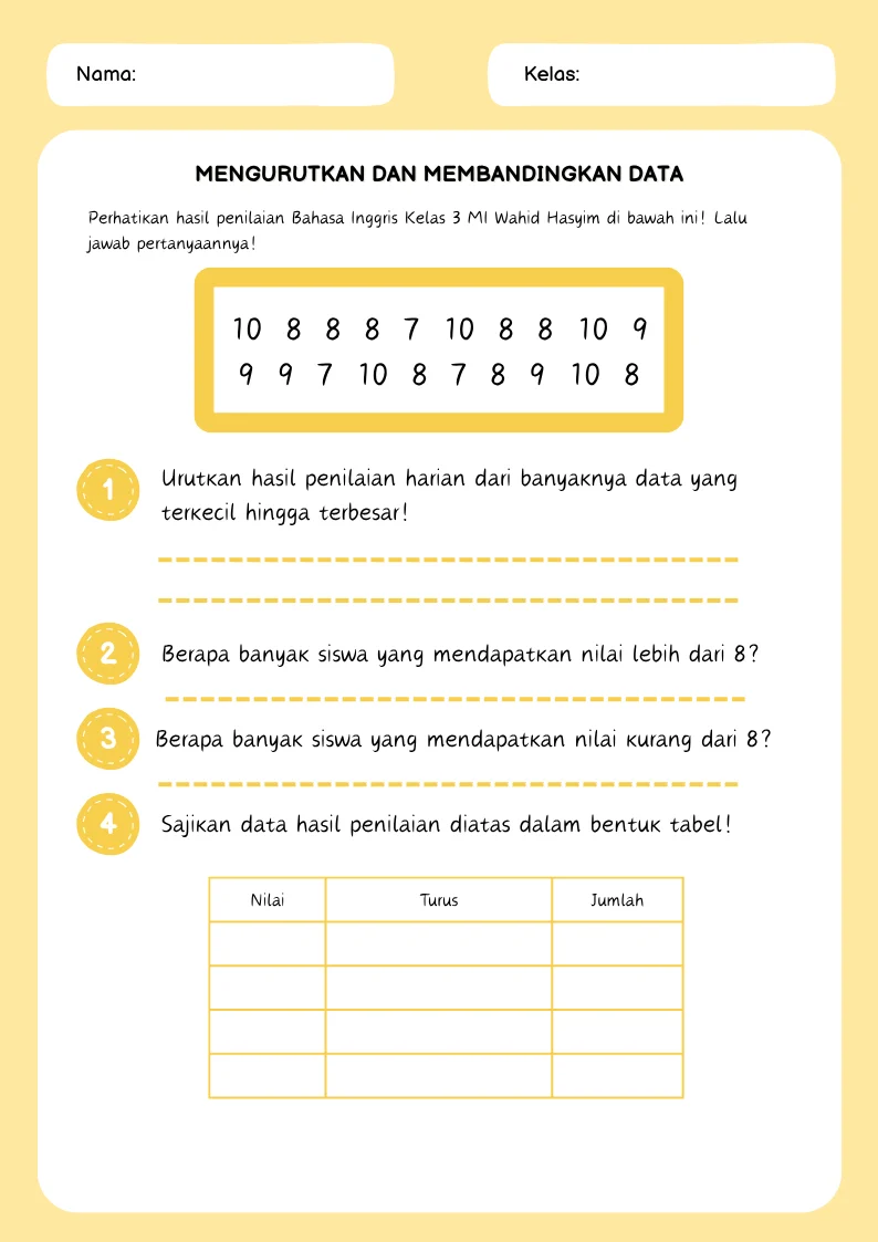 Penyajian data kelas 3 sd Lembar kerja matematika Matematika kelas 5 Penyajian data kelas 3 sd Lembar kerja matematika Matematika kelas 5