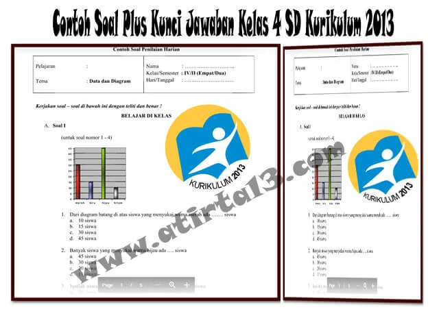 5 Tips Jitu Atasi Soal Bilangan Cacah kumpulan contoh soal dan kunci jawaban kelas 4 sd