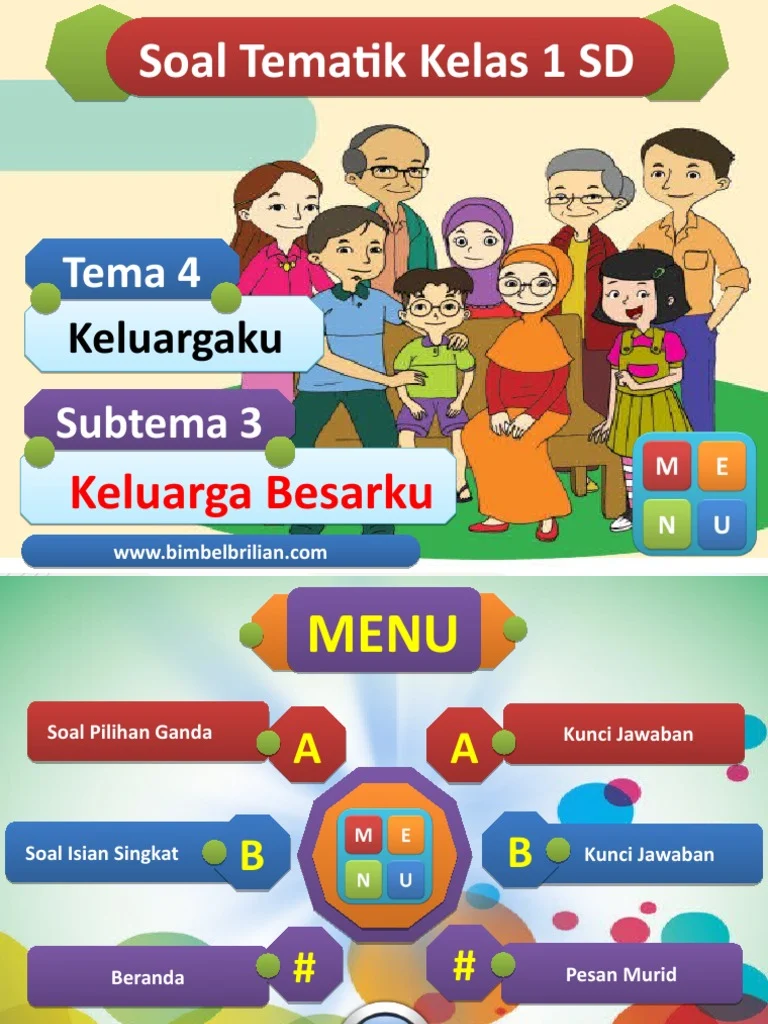 Akhirnya Terungkap Contoh Soal Kelas 1 Tema Keluarga Besarku yang Sering Muncul di Ujian