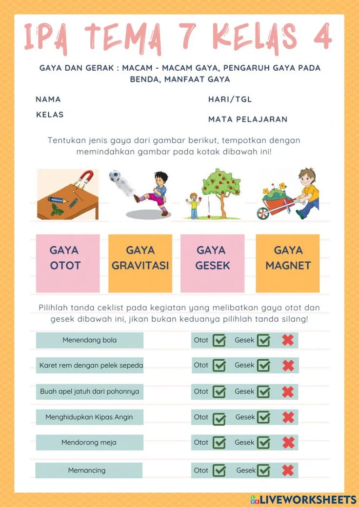 Bocoran Kumpulan Soal Bab Gaya Kelas 4 SD dengan Kunci Jawaban Persiapan 2026