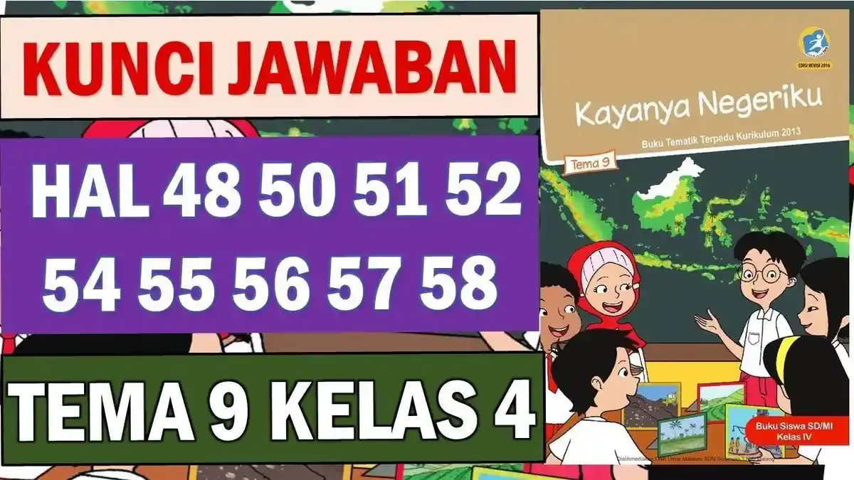 Waspada Perundungan Anak! Simak Latihan Soal Tematik Kelas 4 Tema 4 Terbaru